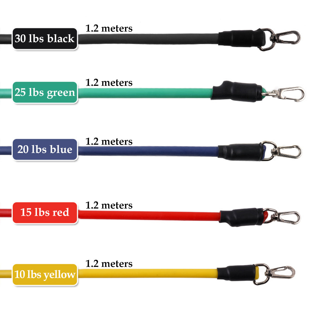 Elastic Resistance Band Set - Grip and Grind