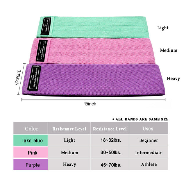 Squat Resistance Bands - Grip and Grind